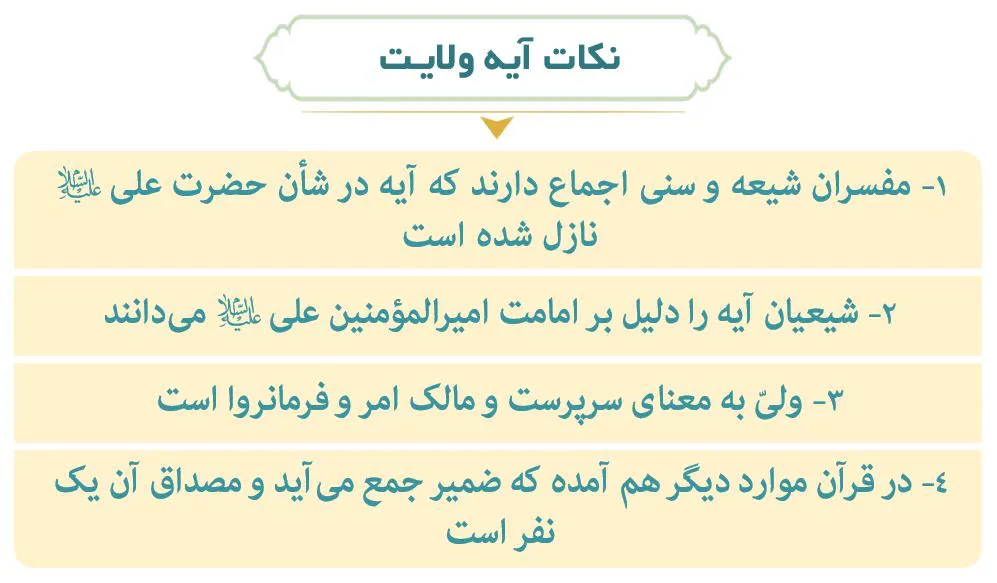 آیه ولایت 2 نمودار آیه ولایت